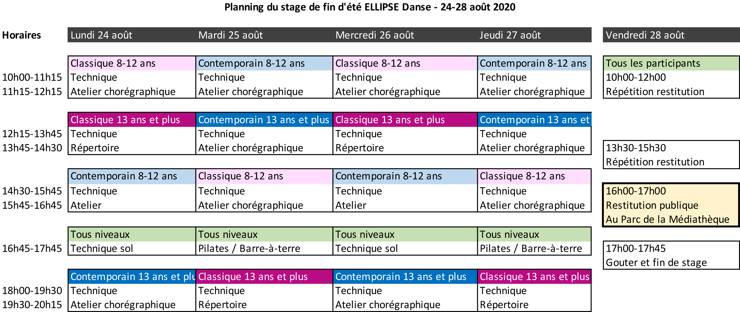 Planning stage